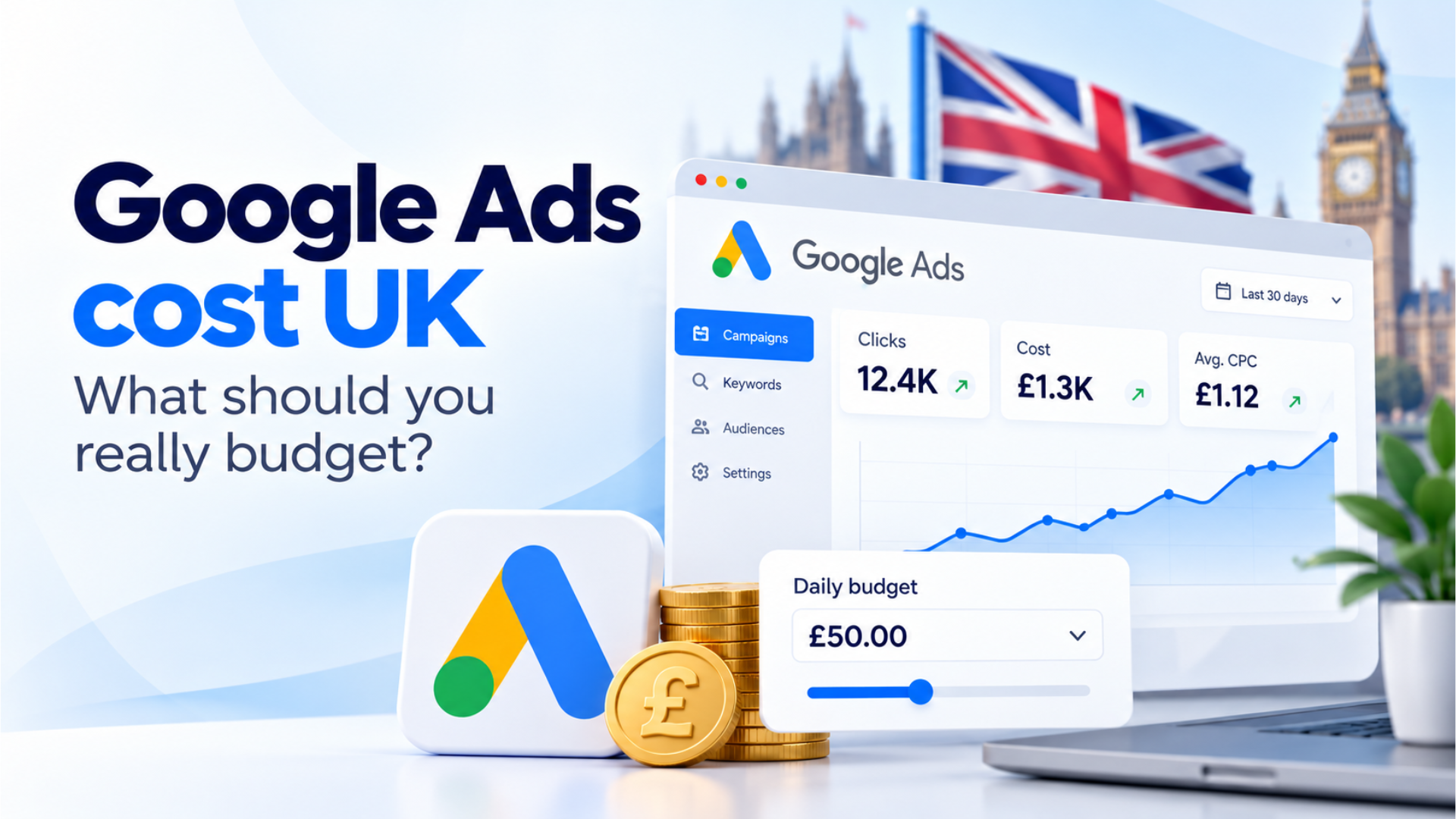Google Ads cost in the UK: How much should you budget?